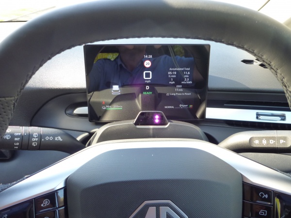 Premium Long Range 53.9 kWh